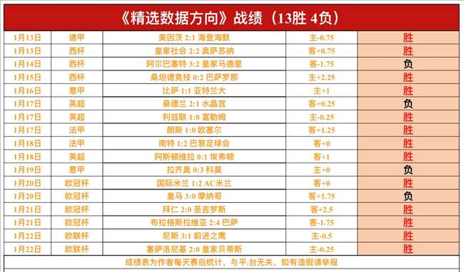 切尔西,战平十人伯,恩利,中欧体育会员登录入口,H5中欧体育官网,中欧体育