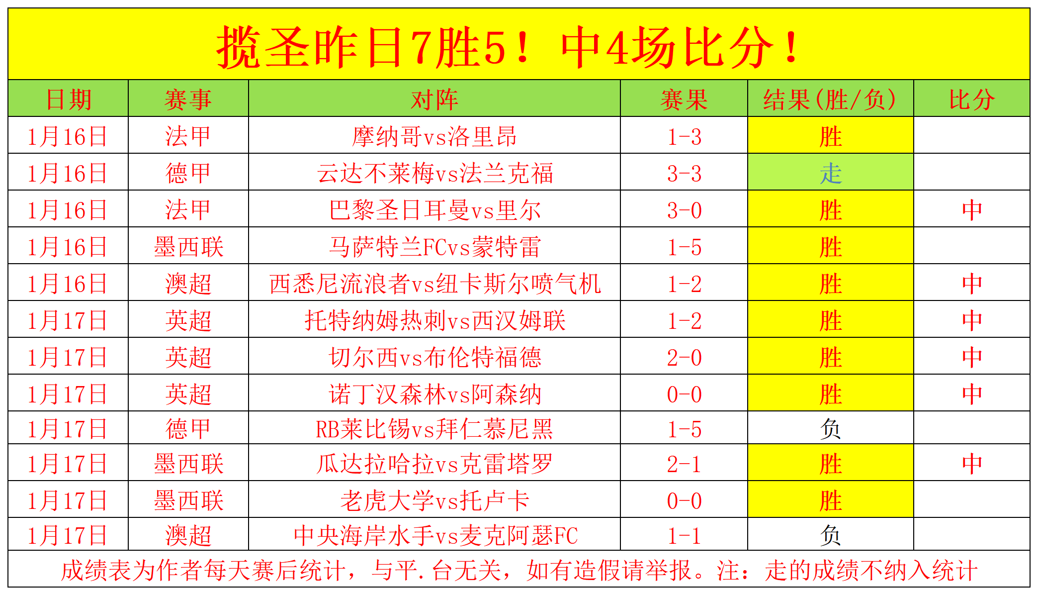 職業聯賽季,前瞻,浦和紅钻力,中欧体育会员登录入口,H5中欧体育官网,中欧体育