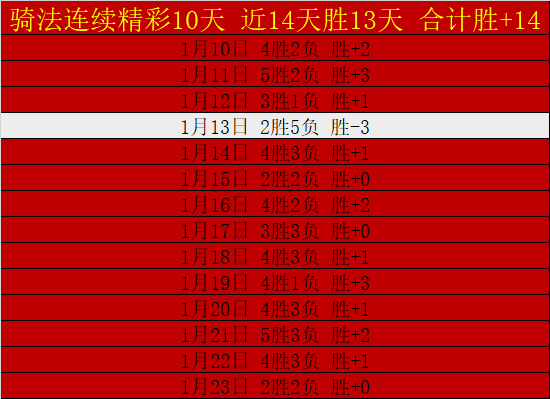 德国队开场,领跑,球终遭逆转,中欧体育会员登录入口,H5中欧体育官网,中欧体育