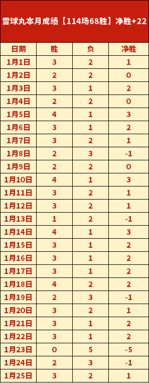 德国队开场,领跑,球终遭逆转,中欧体育会员登录入口,H5中欧体育官网,中欧体育