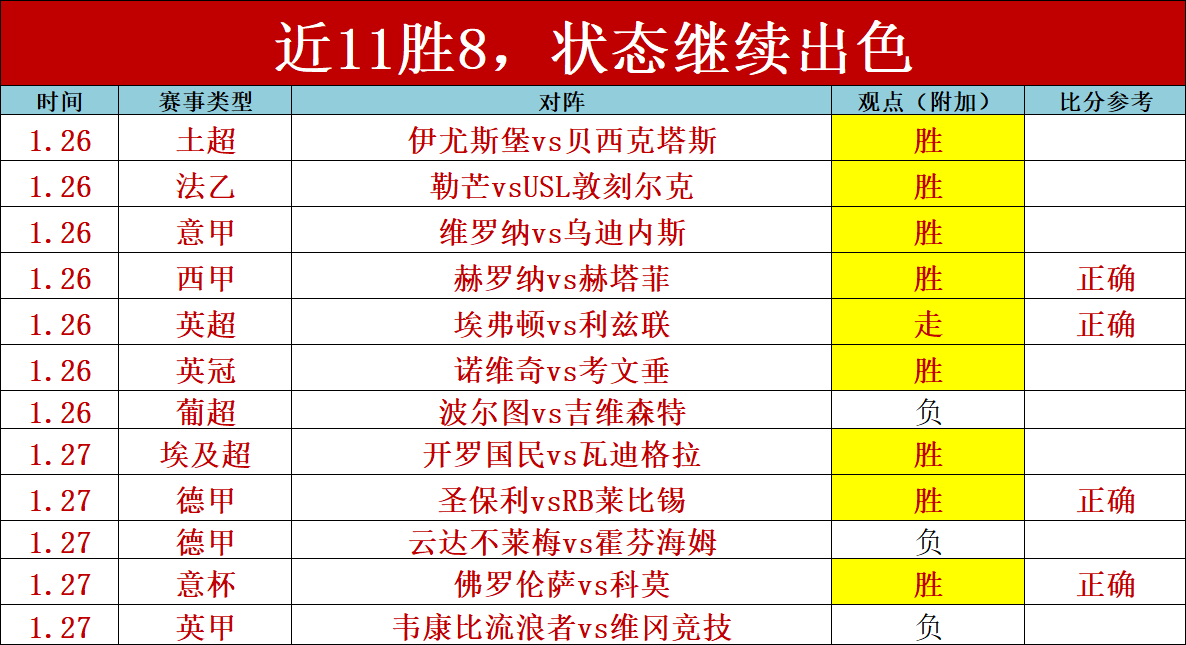 世界羽联名,人堂新增谌,九派新闻率,中欧体育会员登录入口,H5中欧体育官网,中欧体育