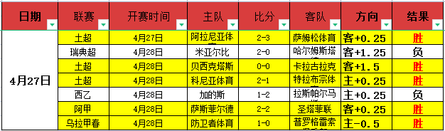 无畏契约手,游安全处罚,公告,中欧体育会员登录入口,H5中欧体育官网,中欧体育
