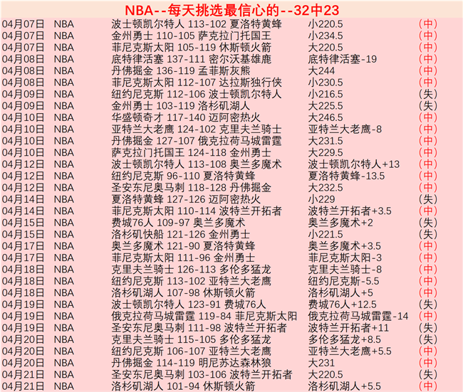 许昕见解,莎莎败绩非,糟事,中欧体育会员登录入口,H5中欧体育官网,中欧体育