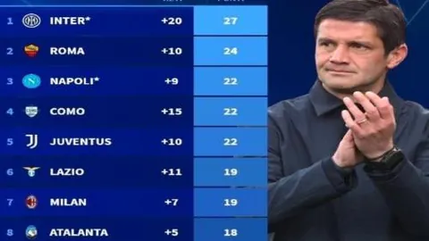 英格兰队史新纪录：斯凯利首秀即进球，超越拉什福德年轻纪录