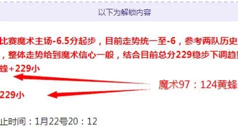 曼联角球防守陷困境：英超15场失分，仅西汉姆联稍逊一筹！