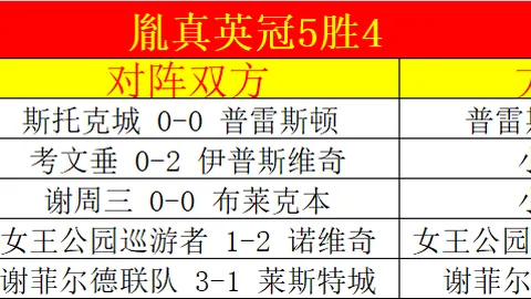 德国杯首轮：耶拿0-1遭勒沃库森逆转 比赛亮点